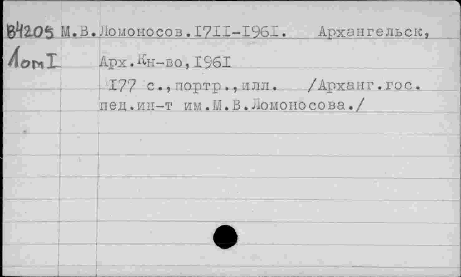 ﻿6^105 М.
ХогпТ
.. .о 1.1 о носов. 1711-1961.	Арх а н г е л ьск
Арх.^н-во, 1961
177 с.,портр.,илл. /Арханг.гос. пед.ин-т им.М.В.Ломоносова./